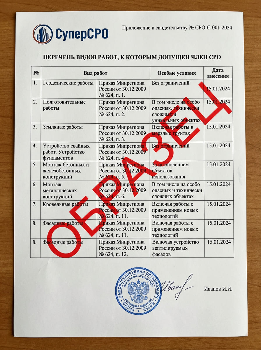 Допуск к видам работ
